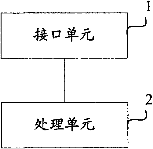 Speech control method and speech control device for washing machine