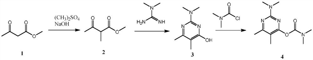 Synthesis method of pirimicarb intermediate 2-methyl acetoacetate