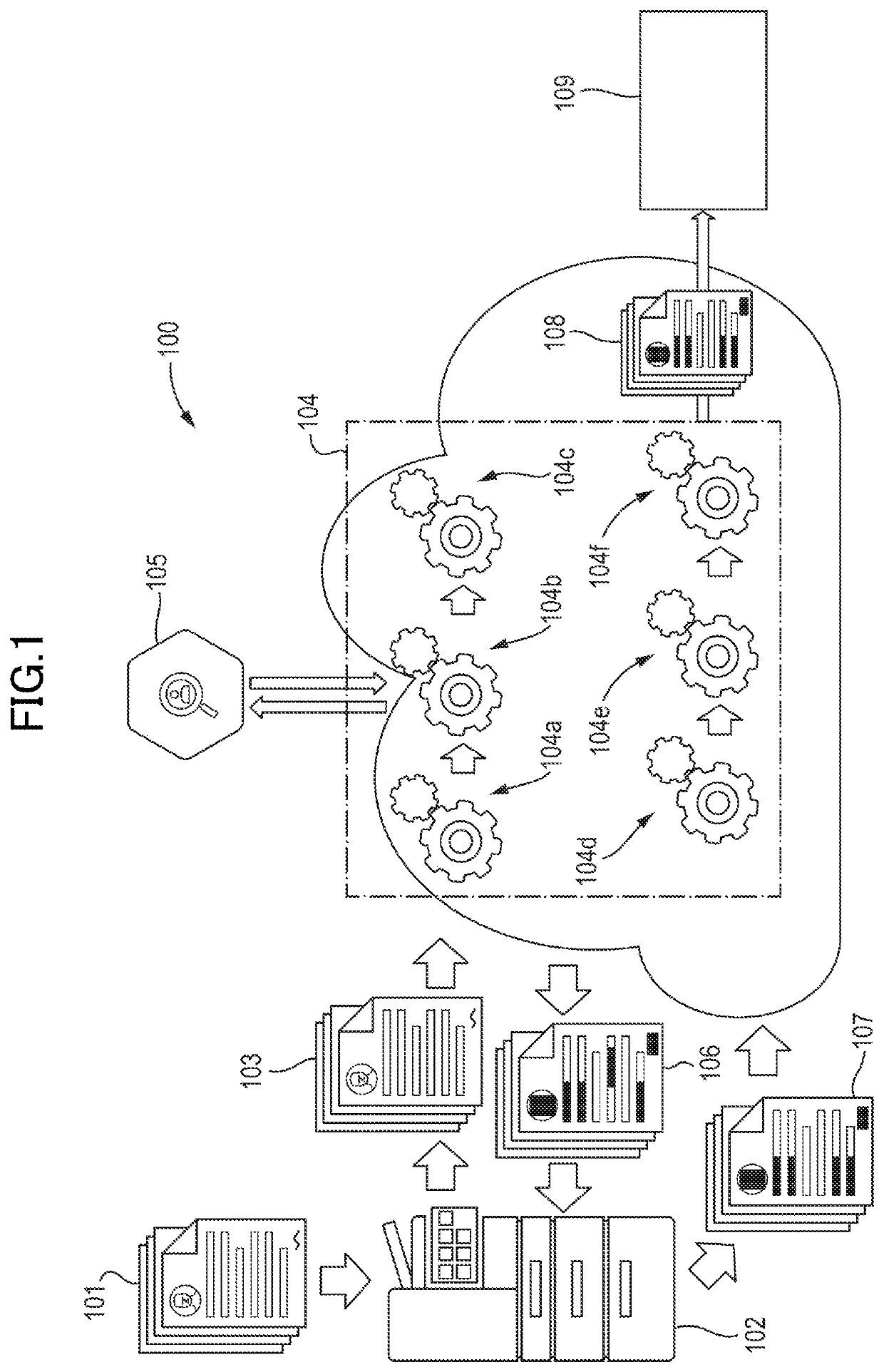 Method and apparatus for document processing