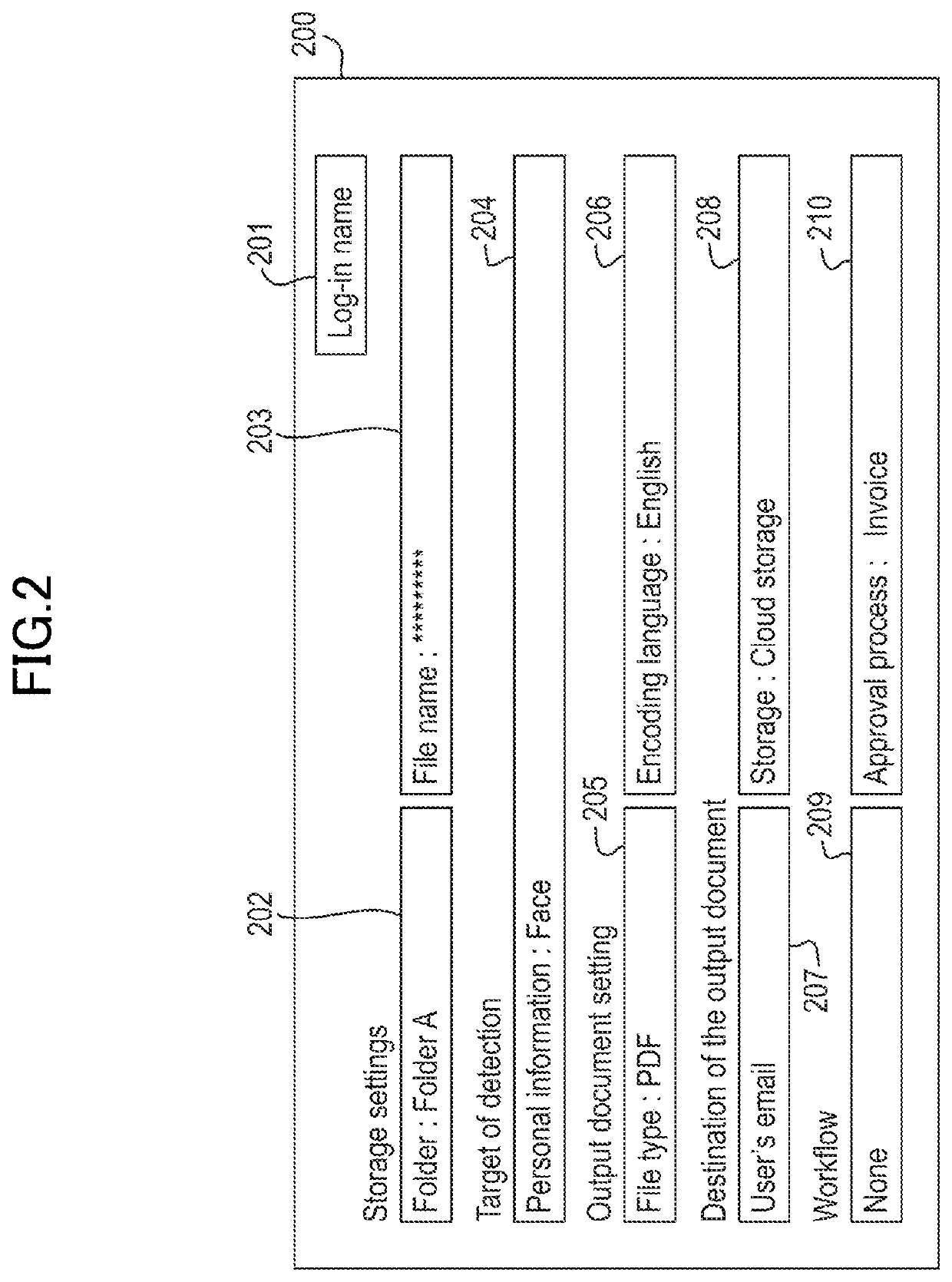 Method and apparatus for document processing