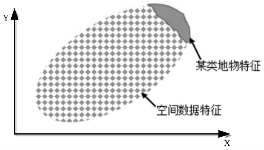 Method and device for extracting abnormal remote sensing information based on spatial data set analysis