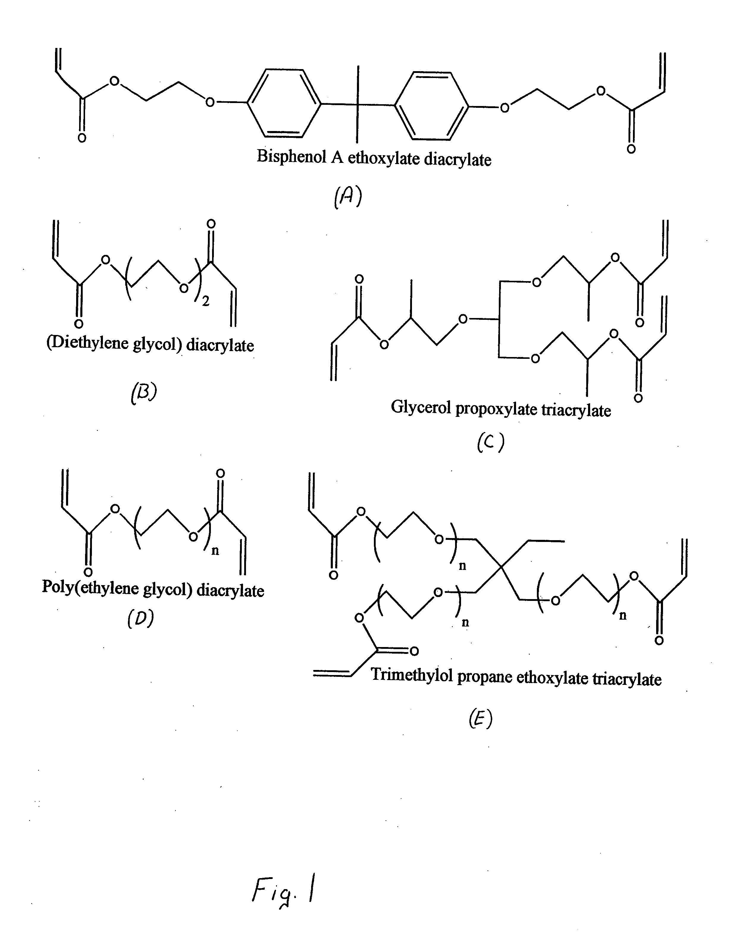Amphiphilic polymer micelles and use thereof