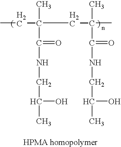 Hpma-polyamine conjugates and uses therefore