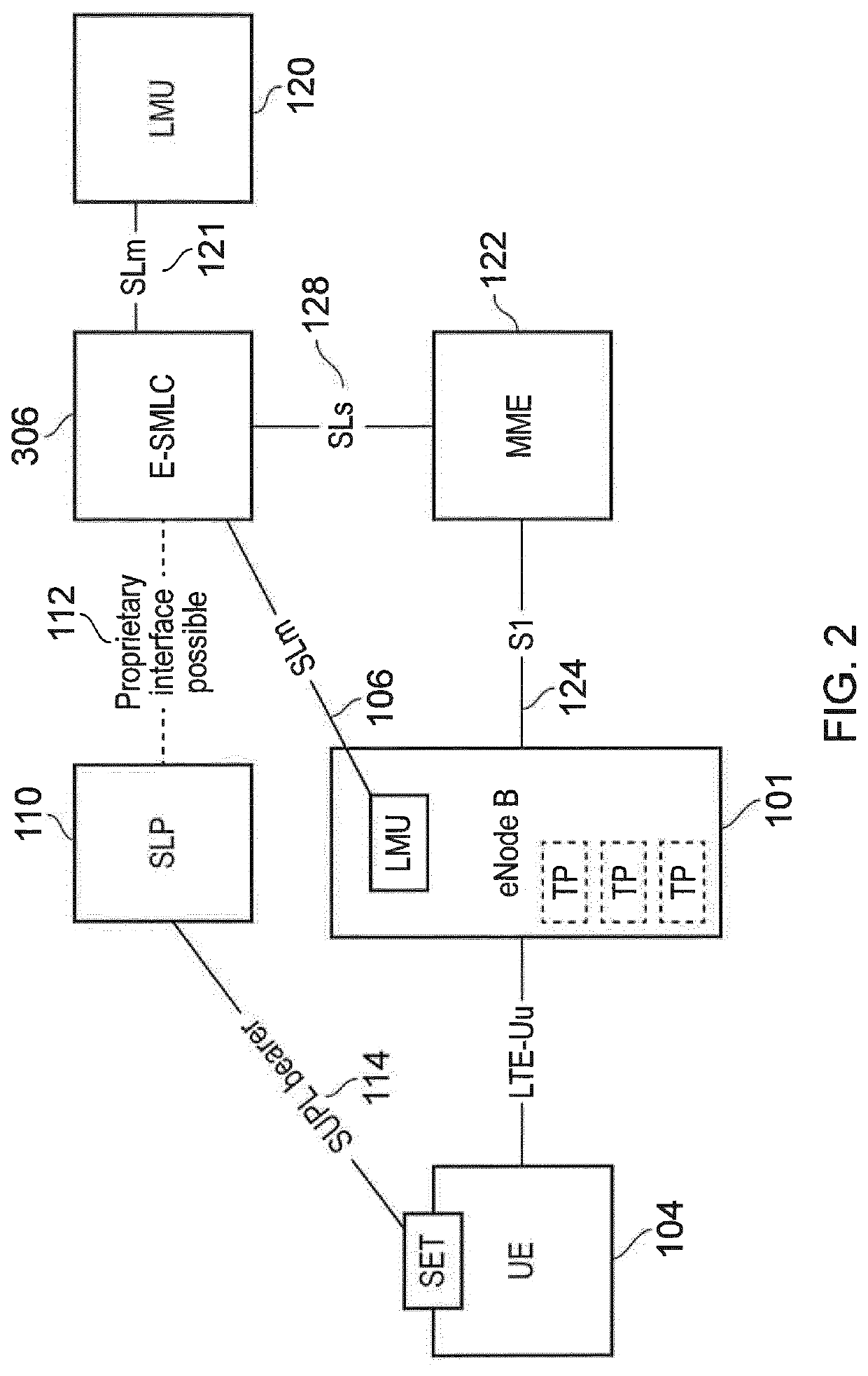 Terminal device, infrastructure equipments and methods