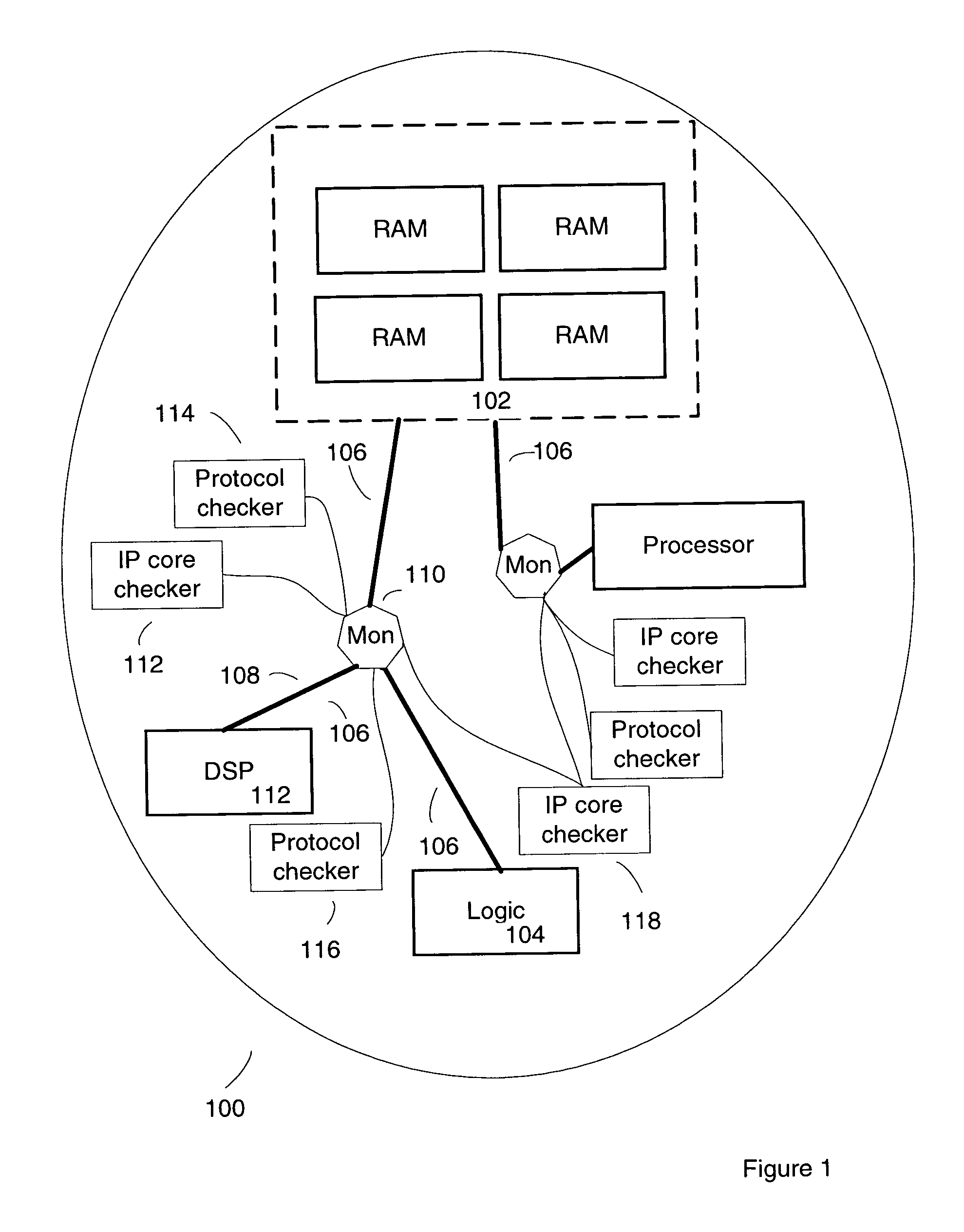 Various methods and apparatuses for interfacing of a protocol monitor to protocol checkers and functional checkers
