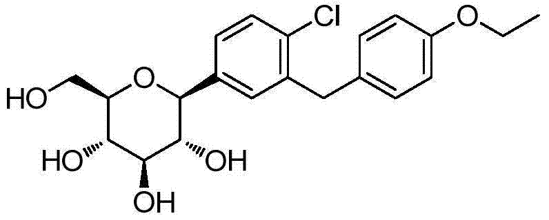 Synthesis method of dapagliflozin