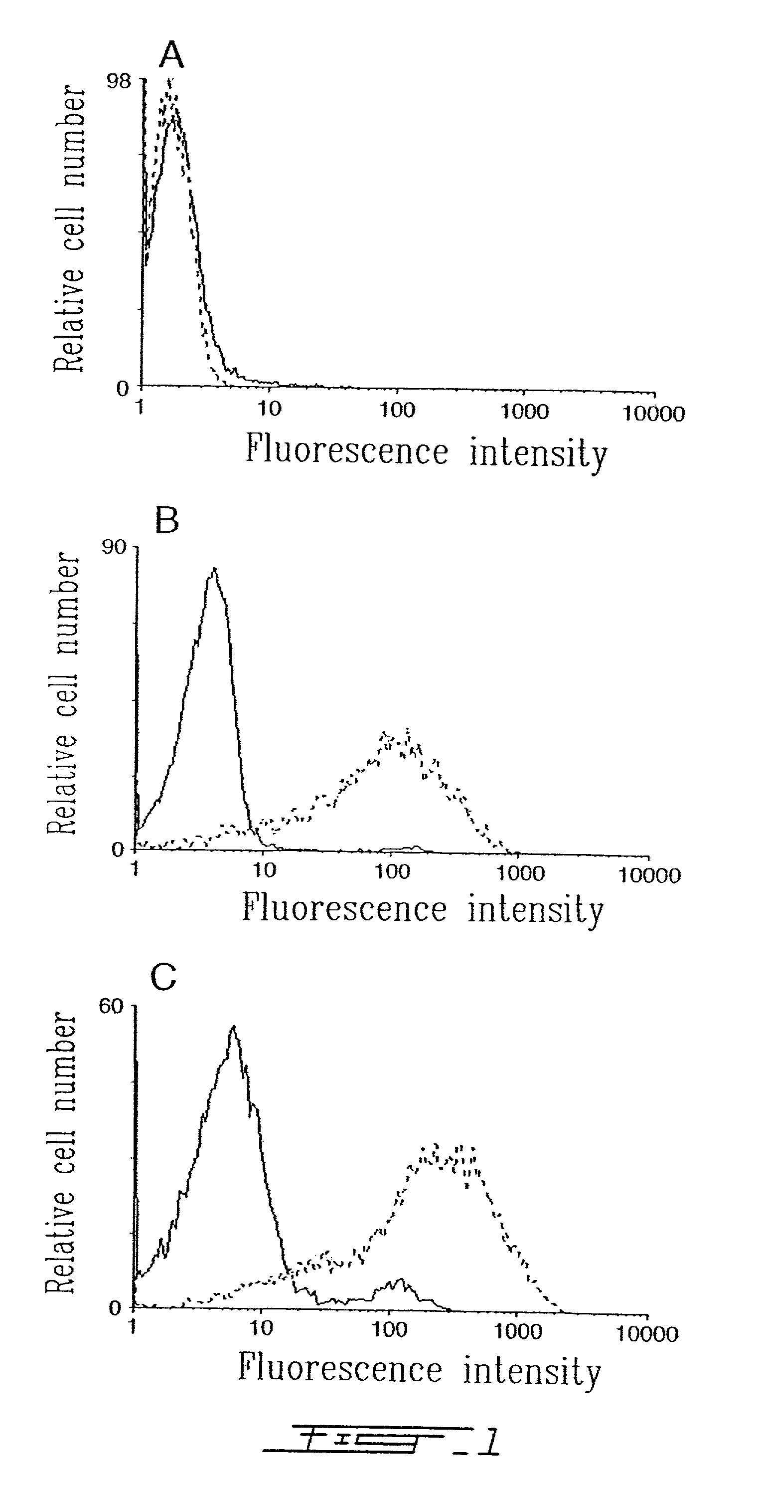 Methods and formulations for targeting infectious agents bearing host cell proteins
