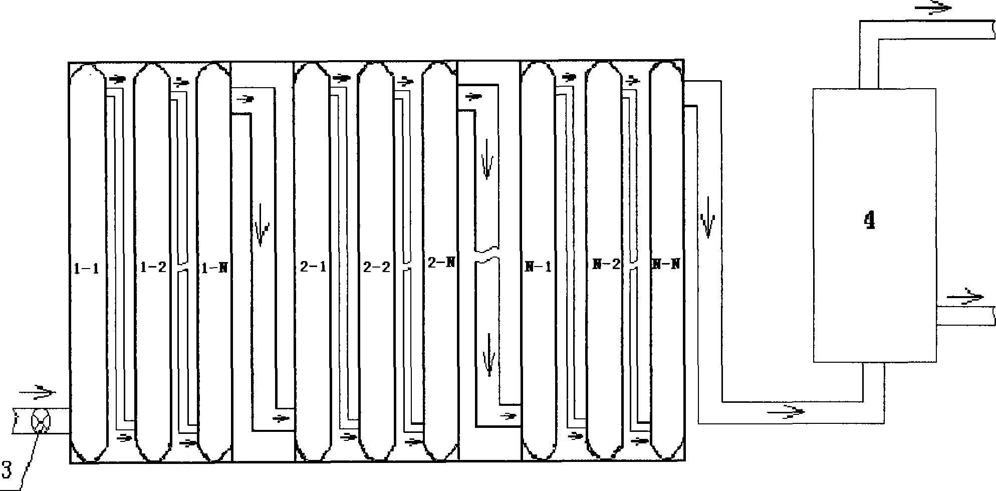Multistage serially-connected biochemical reaction device and flow type anaerobic fermentation method