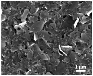 A method for preparing hexagonal boron nitride nanosheets using molten alkali and ultrasonic stripping technology