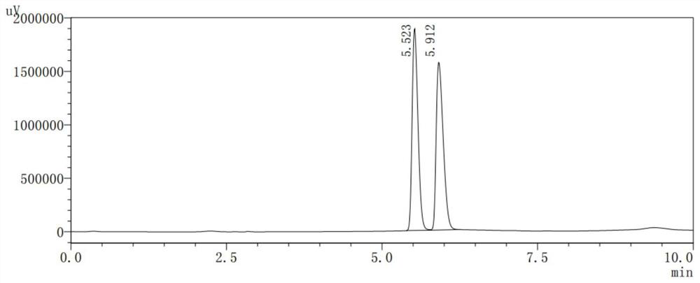 Preparation method of 2-methyl-5-(1-methylpyrrolidine-2-yl) pyridine