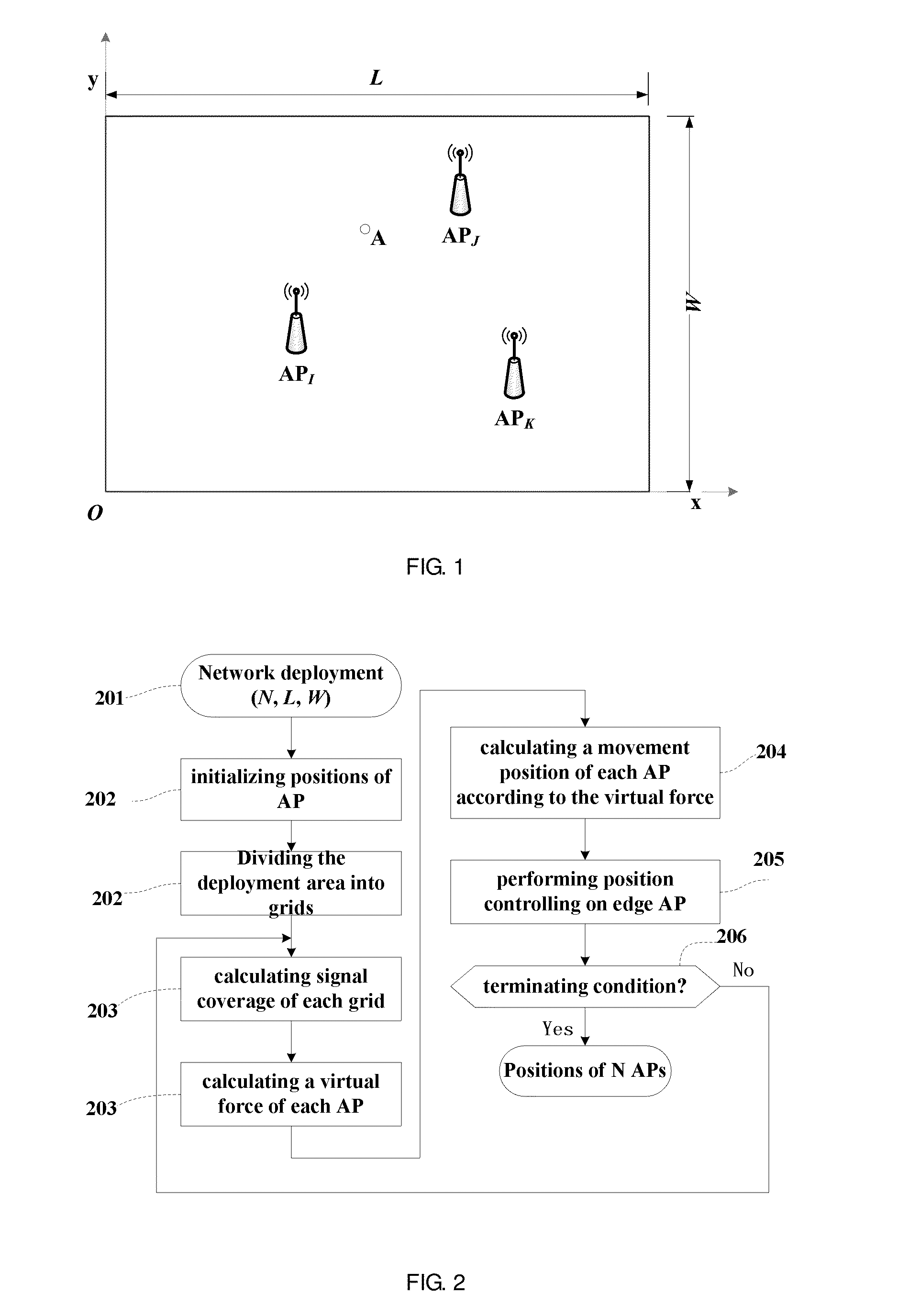 Wireless network deployment method, apparatus and system