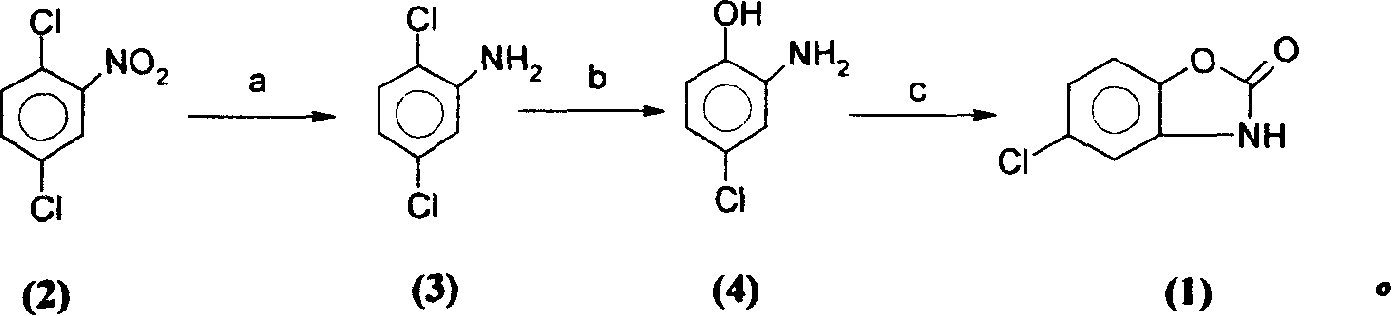 Preparation process of chlorazol thazone