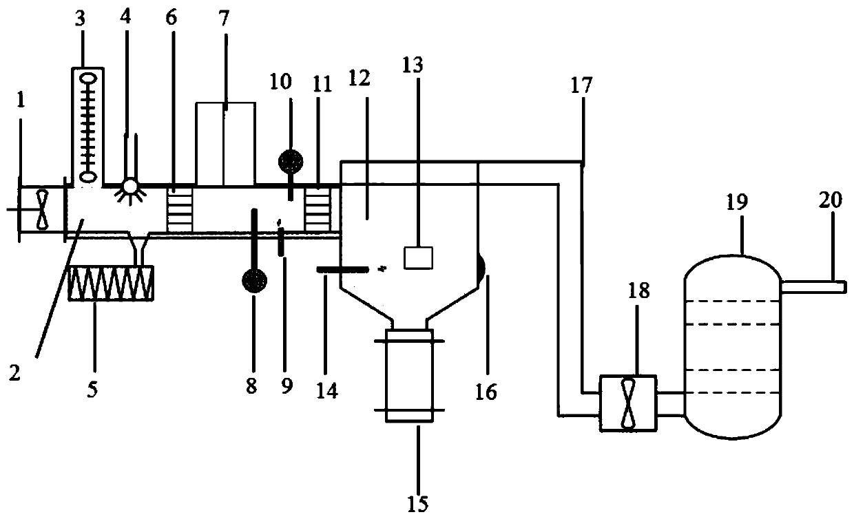 A Combined Industrial Dust Explosion Simulation Demonstration System