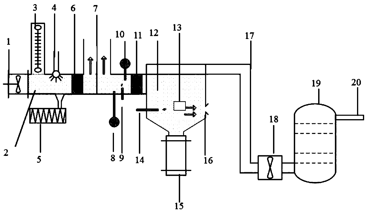 A Combined Industrial Dust Explosion Simulation Demonstration System