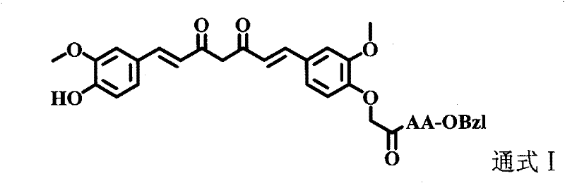 Amino acid modified curcumin, synthesis method thereof, and application thereof