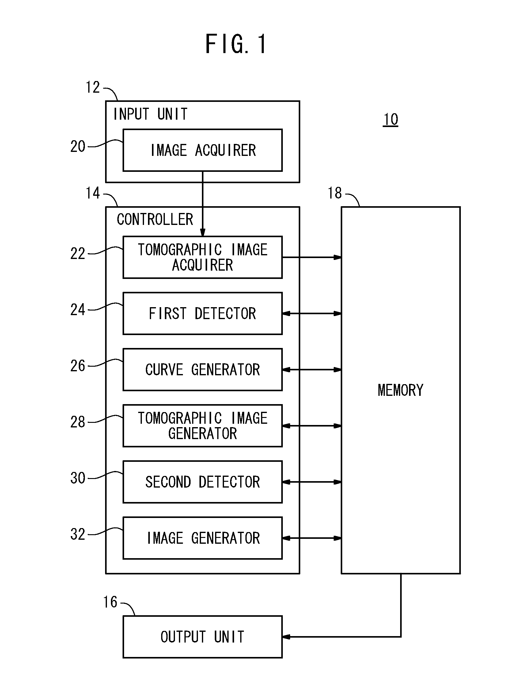 Tomographic image generating apparatus, tomographic image generating method, and program for generating tomographic images