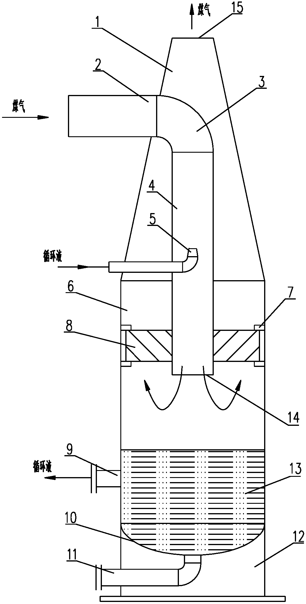 Integrated cooling separator and operating method thereof