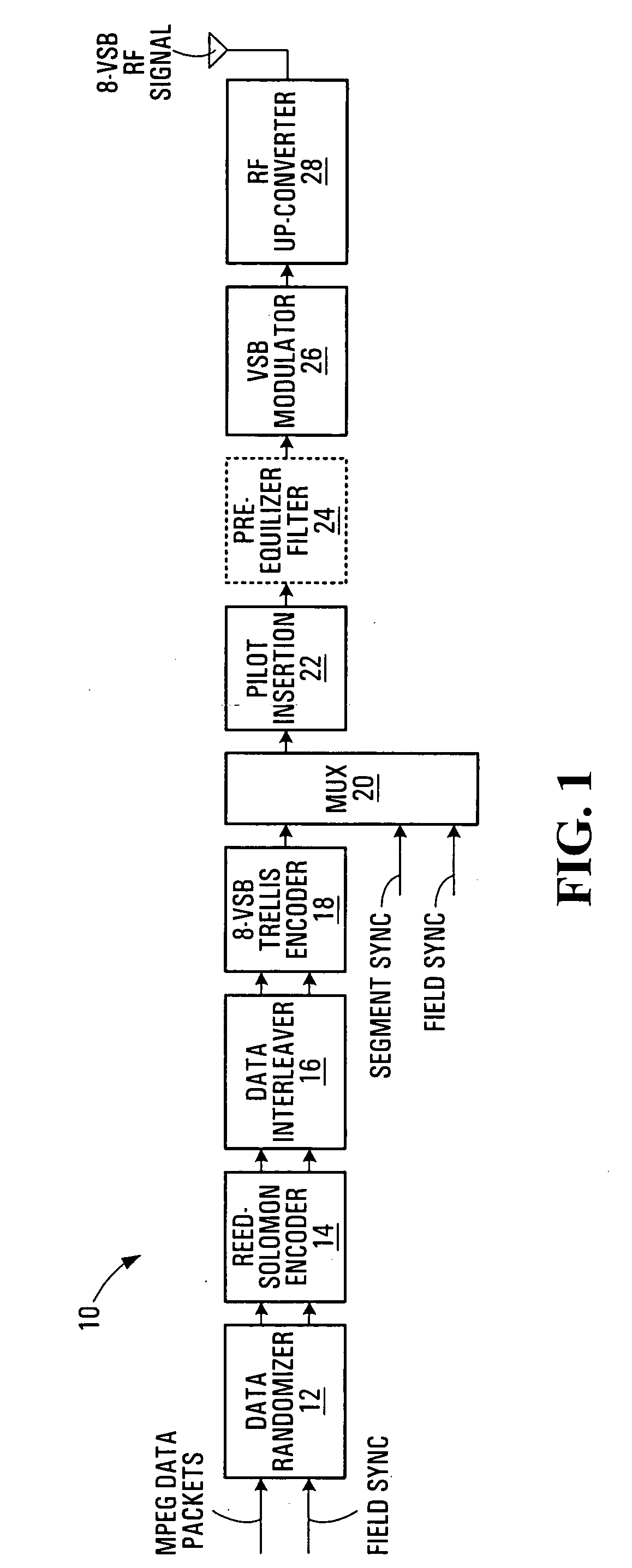 Trellis decoder for decoding data stream including symbols coded with multiple convolutional codes