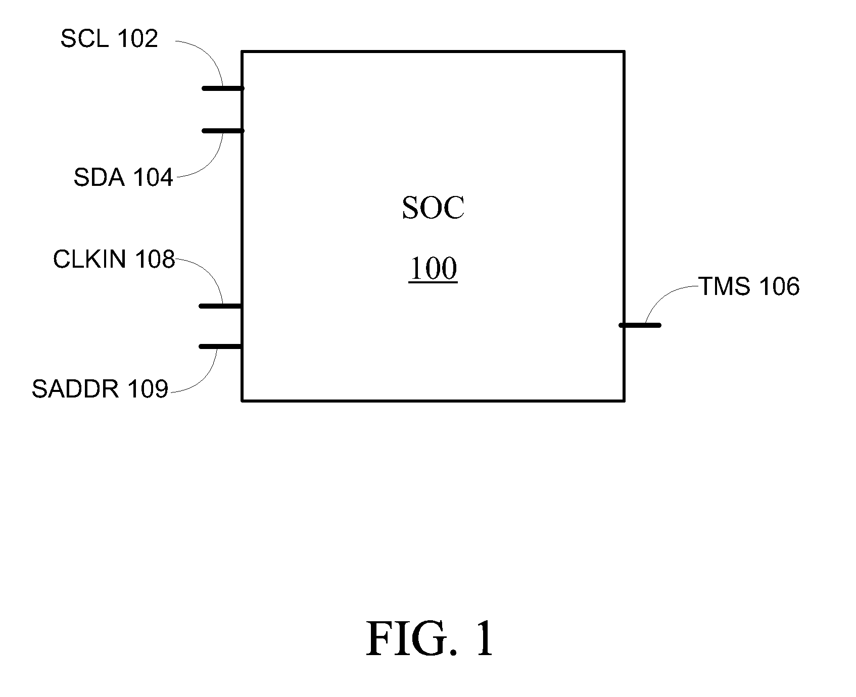 Systems and methods for addressing and synchronizing multiple devices