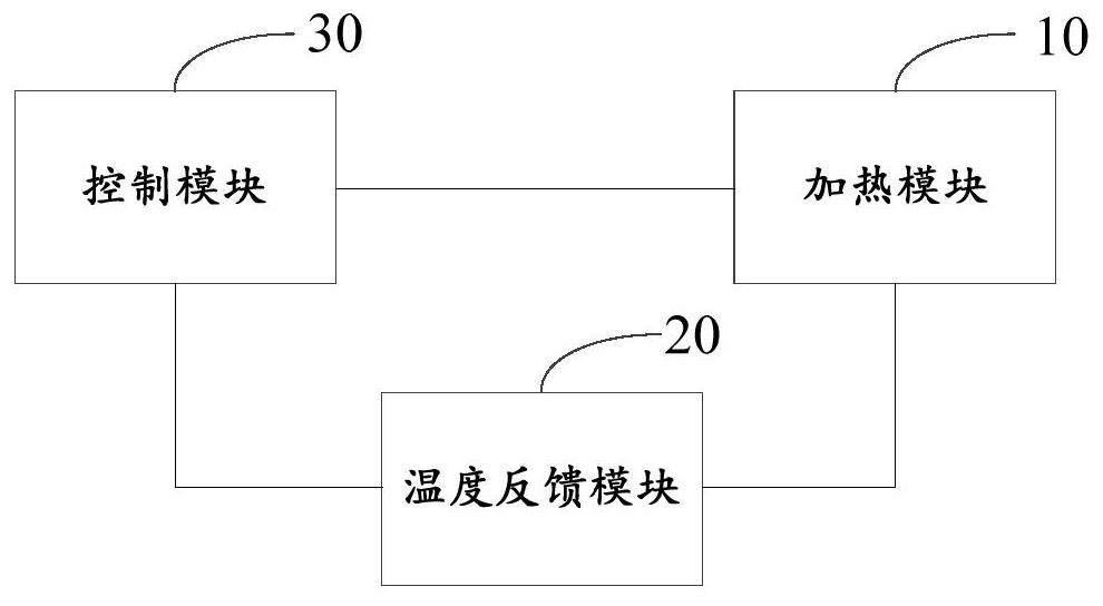 Intelligent heating circuit and system