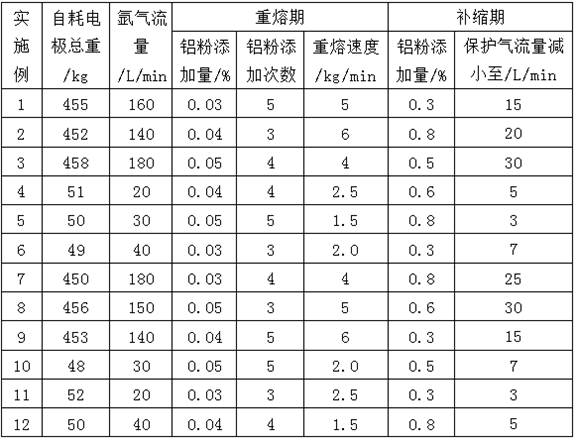 Ti and Al control method for nickel-based air valve alloy steel electroslag remelting