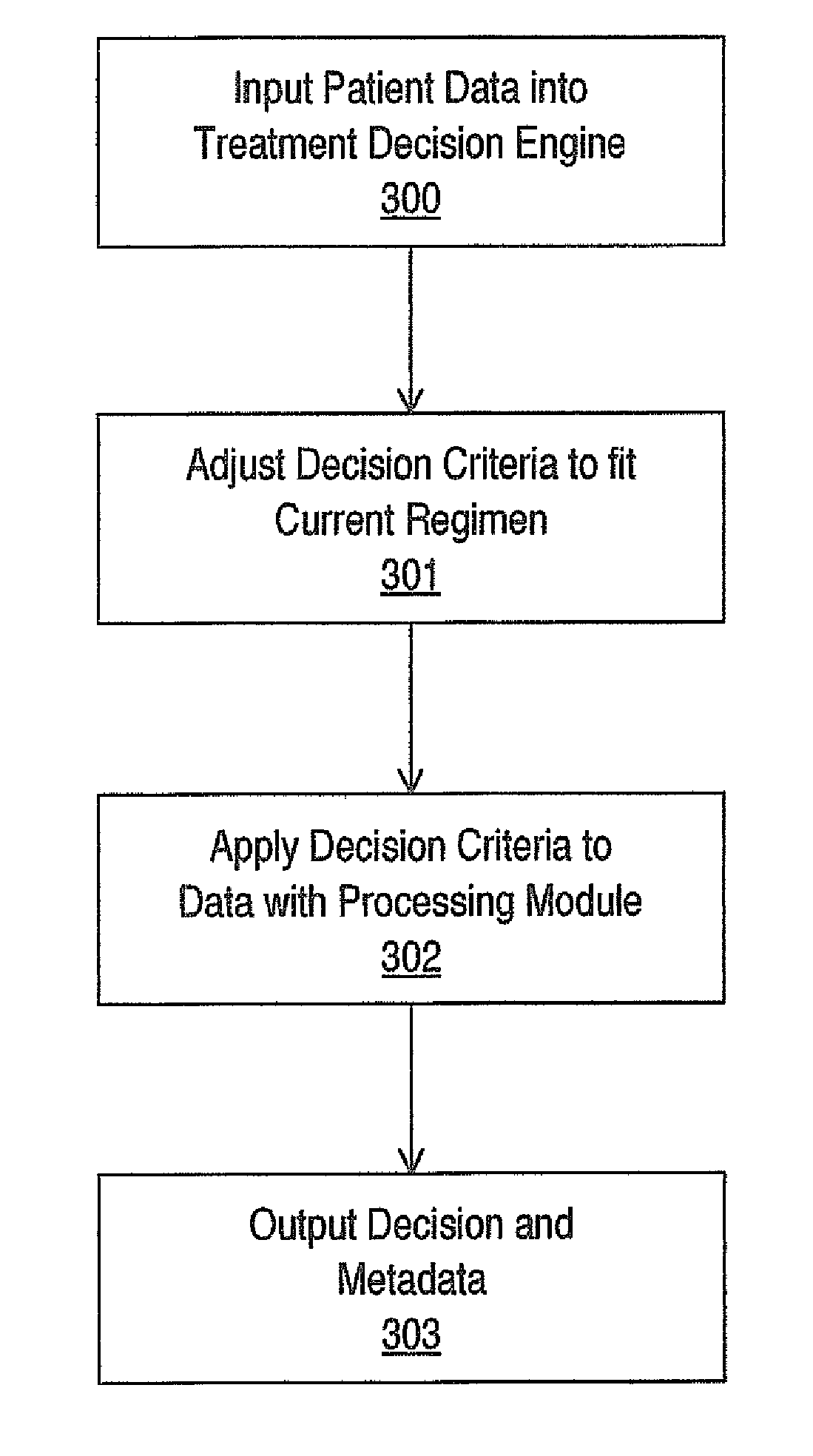 Computerized system for adaptive radiation therapy