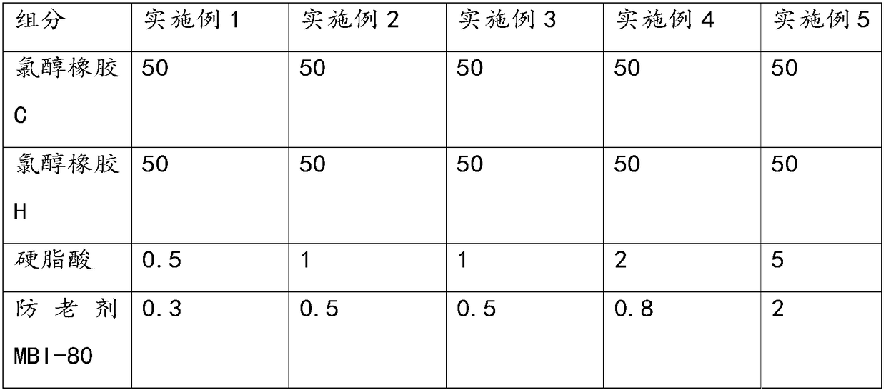 Rubber tube and its preparation method and application