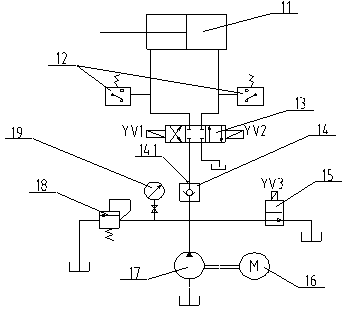 Assembly tooling for side frame chute wearing plate