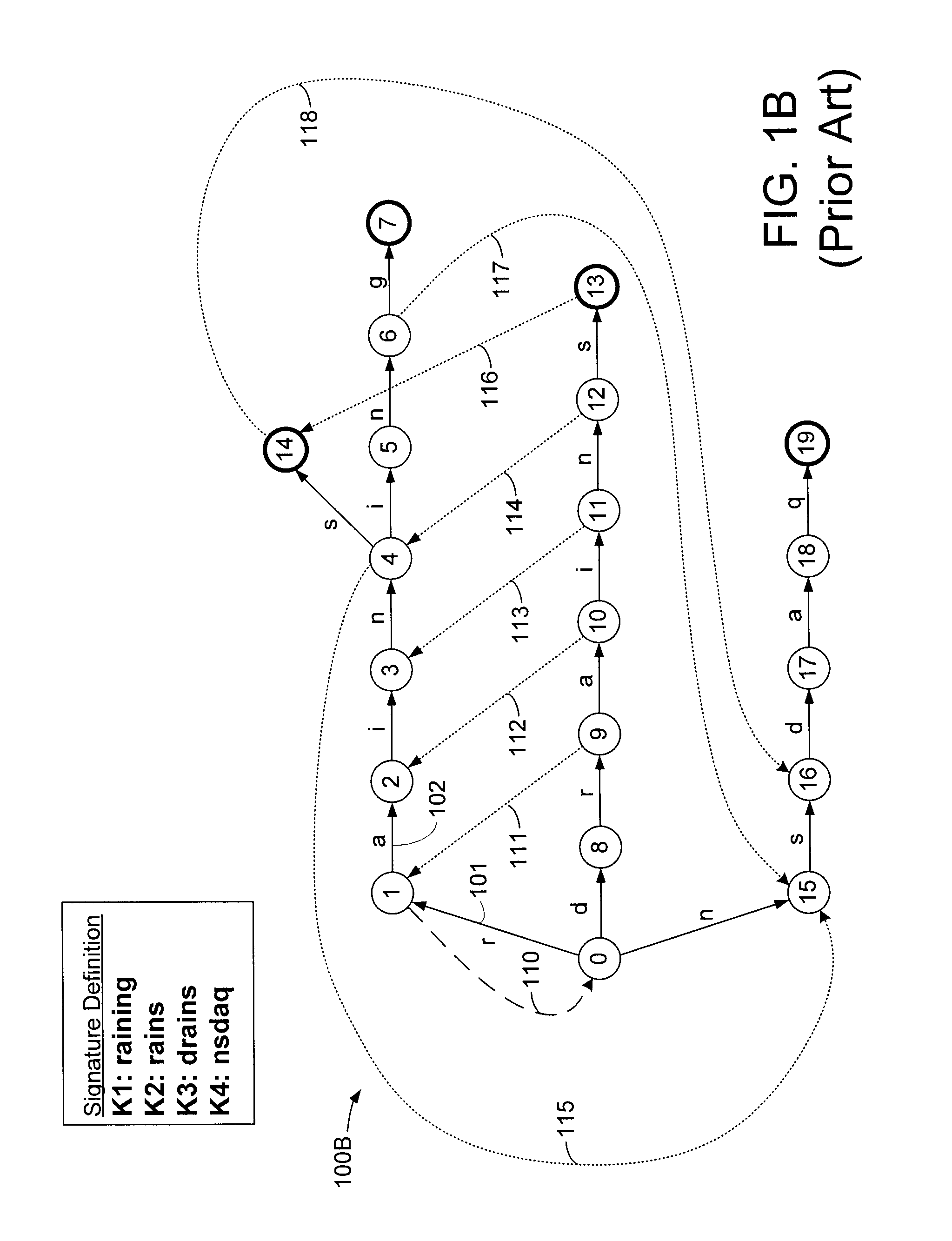 Method and apparatus for optimizing string search operations