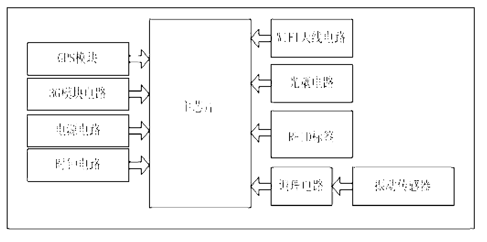 Health data management system based on optocoupler pedometer and using method of health data management system