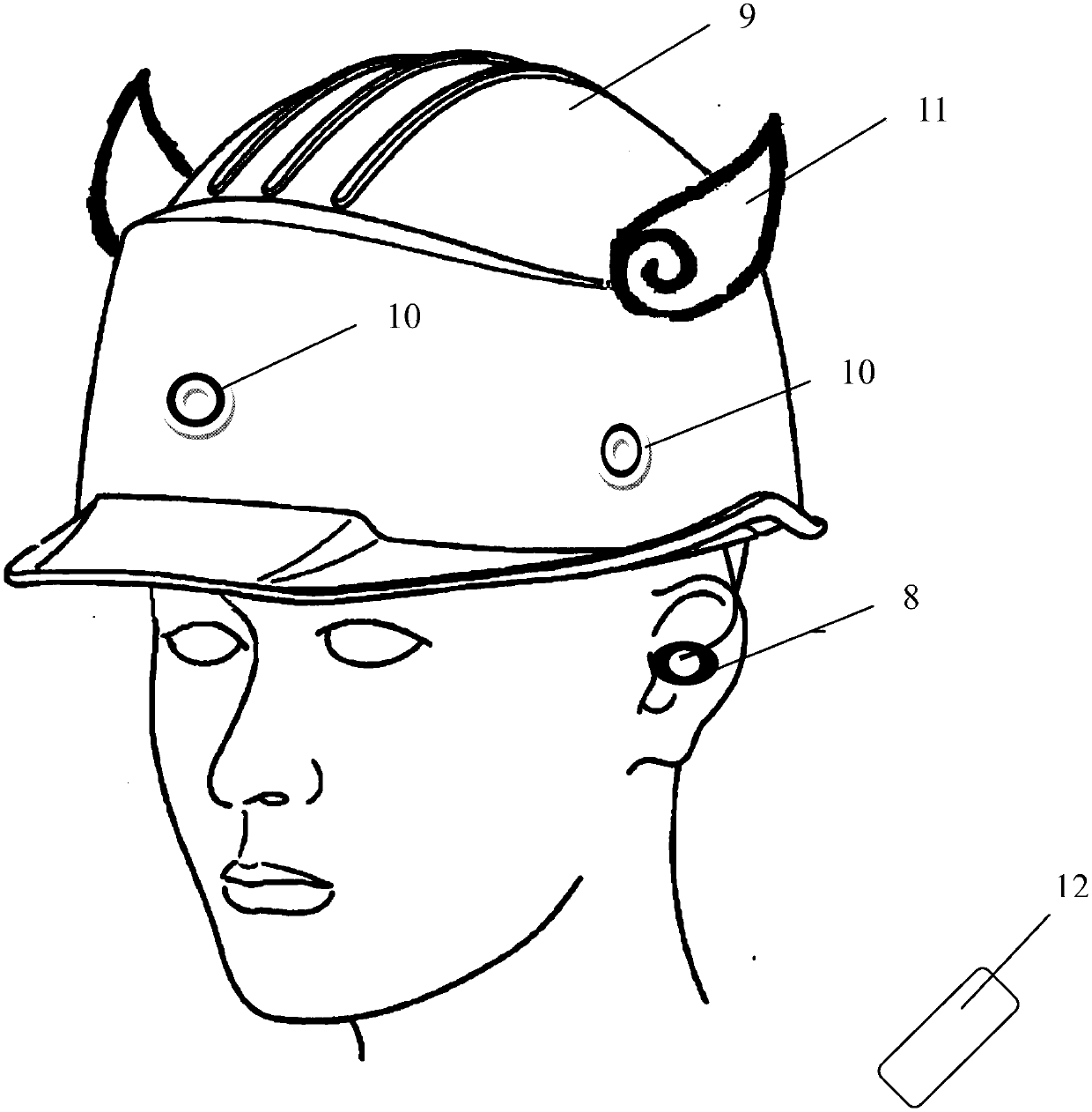 Frequency Domain Projection Type Ultrasonic Echo Locating Guide for the Blind