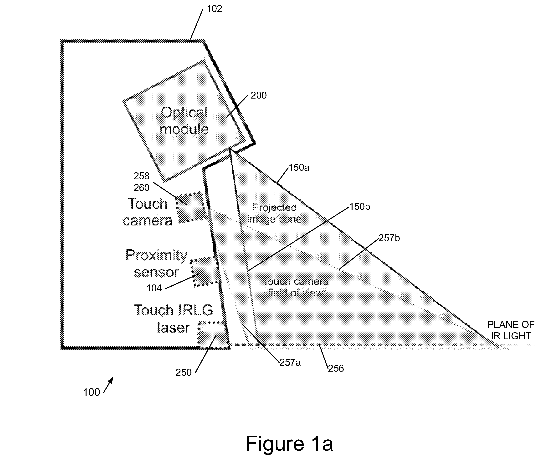 Touch-Sensitive Display Devices