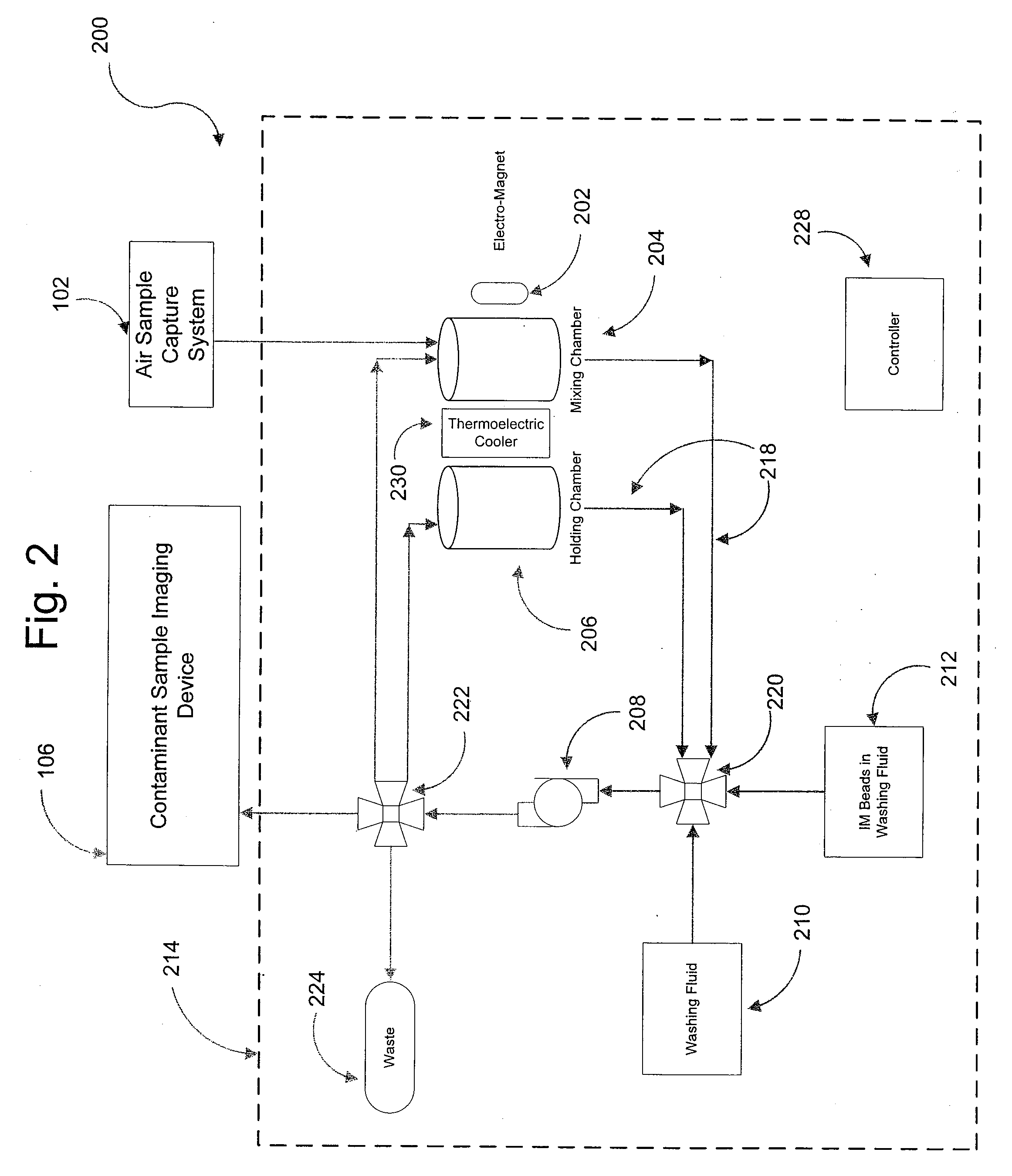 Systems and methods for detection of an airborne contaminant