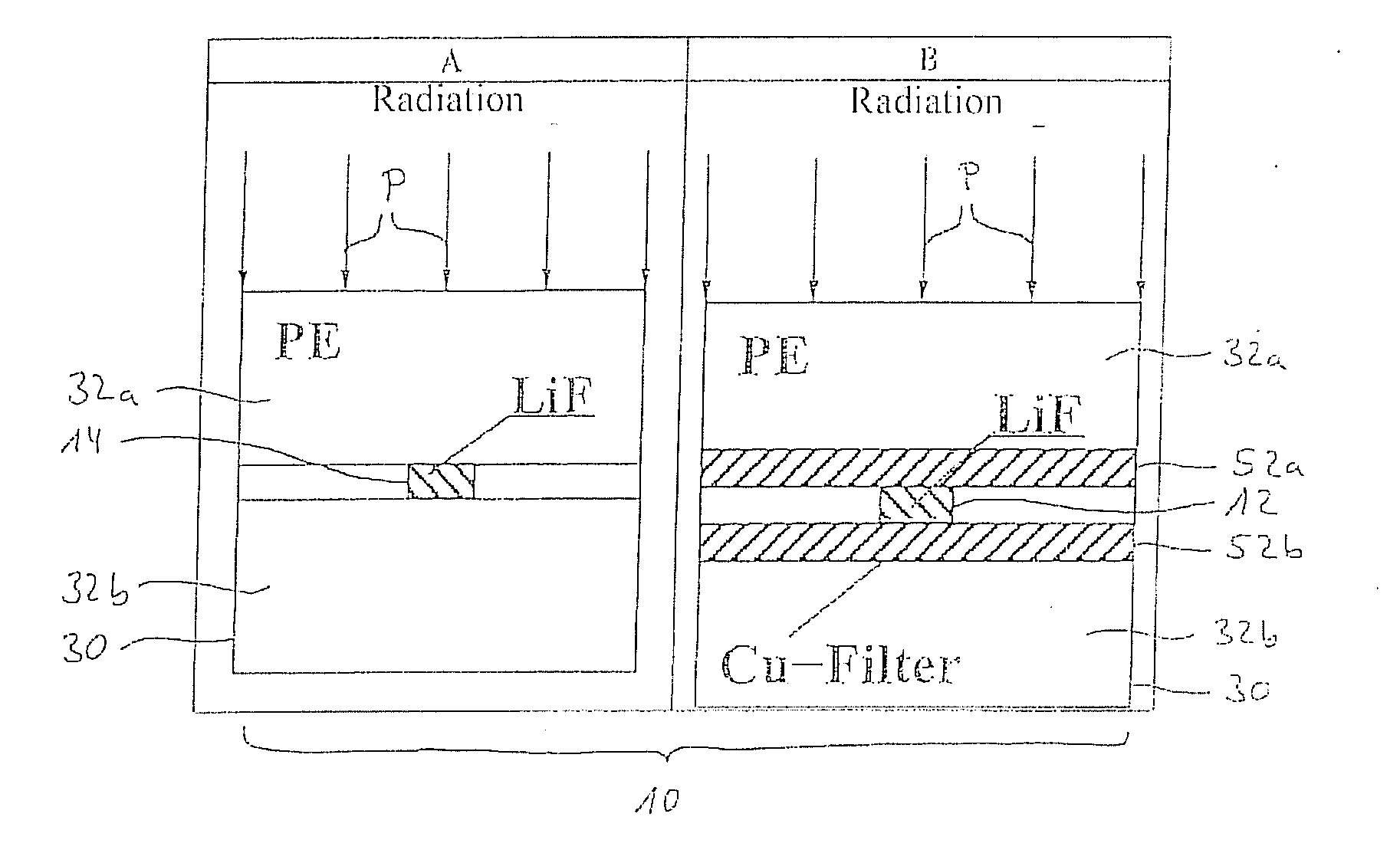 Local Dosimeter for Measuring the Ambient Equivalent Dose of Photon Radiation, and Reading Method