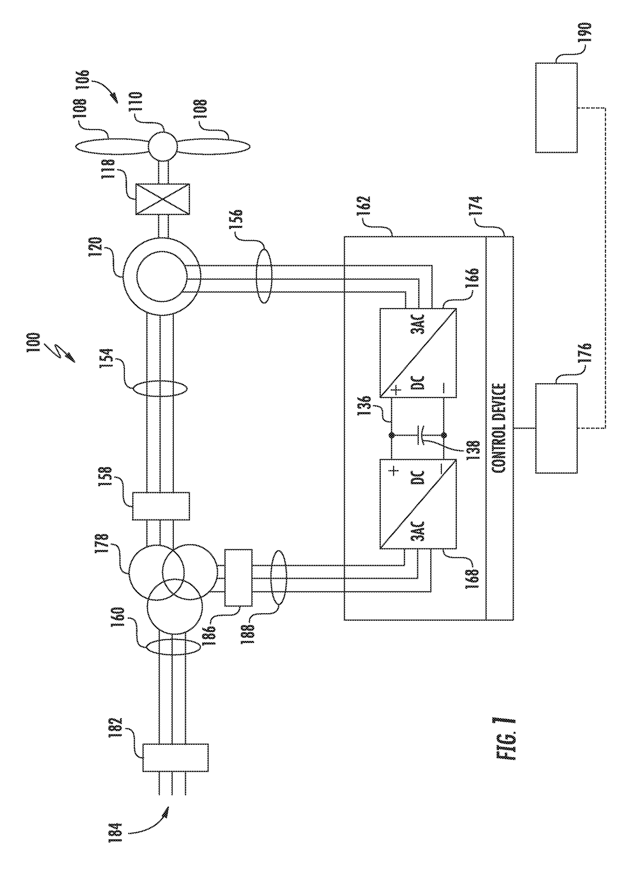 Allocating Reactive Power Production for Doubly Fed Induction Generator Wind Turbine System