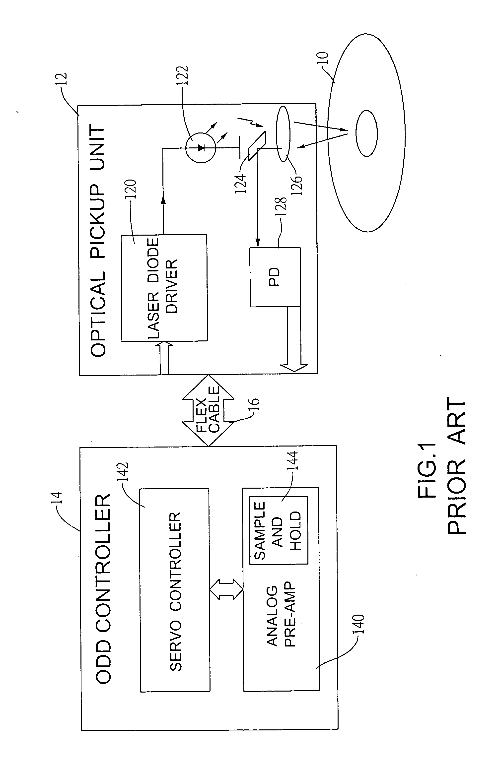 Signal processing method and optical pickup for keeping available information during high speed optical recording