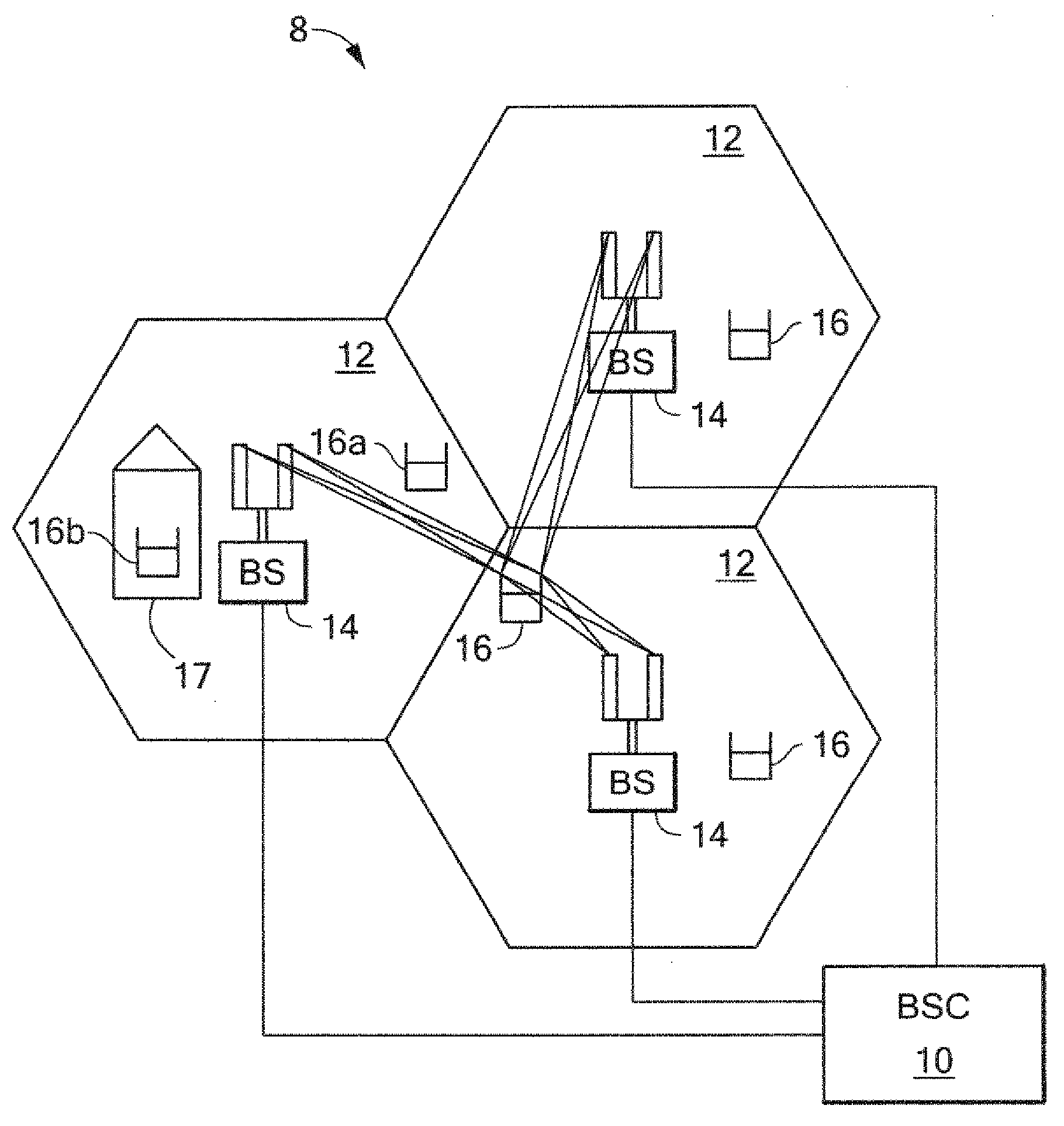 Method and system for wireless communication in multiple operating environments