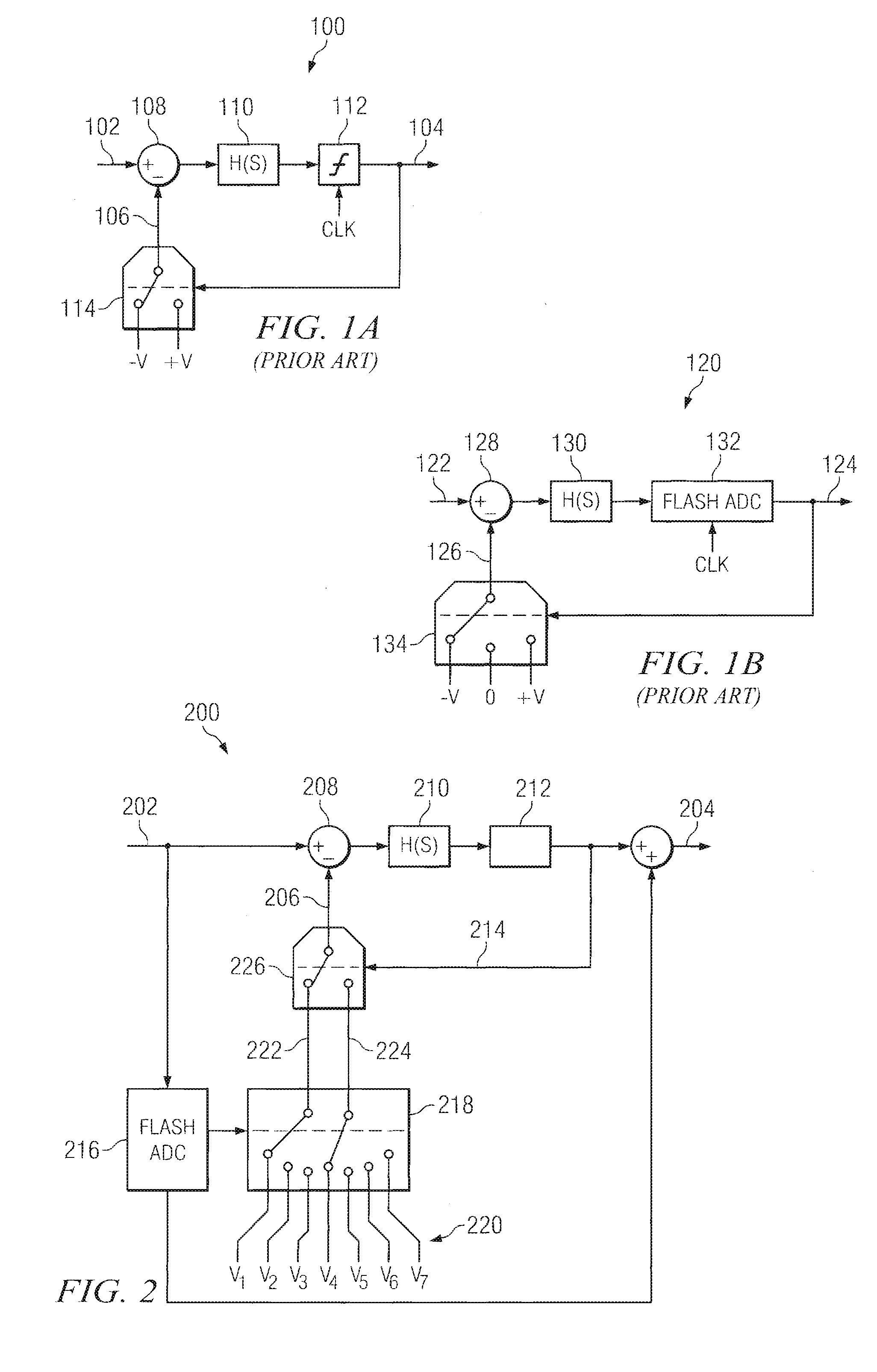 Sigma-delta modulator