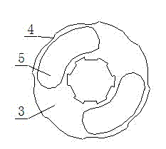 Automatic gearshift of motorcycle