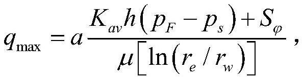 A Multi-stage Alternating Acid Fracturing Displacement Optimization Method for Carbonate Reservoirs