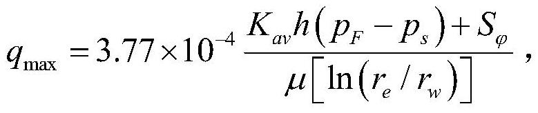 A Multi-stage Alternating Acid Fracturing Displacement Optimization Method for Carbonate Reservoirs