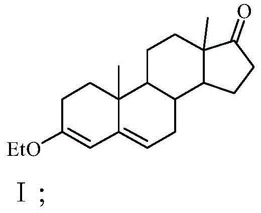 Synthetic method for ethisterone