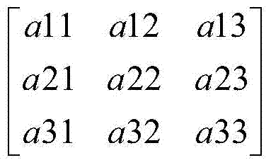 Compensation method for splicing bright and dark lines of led display