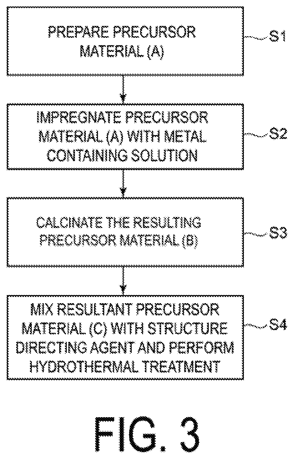 Structured photocatalyst, structured photocatalyst composition, photocatalyst coated material, method for producing structured photocatalyst, and method for decomposing aldehydes