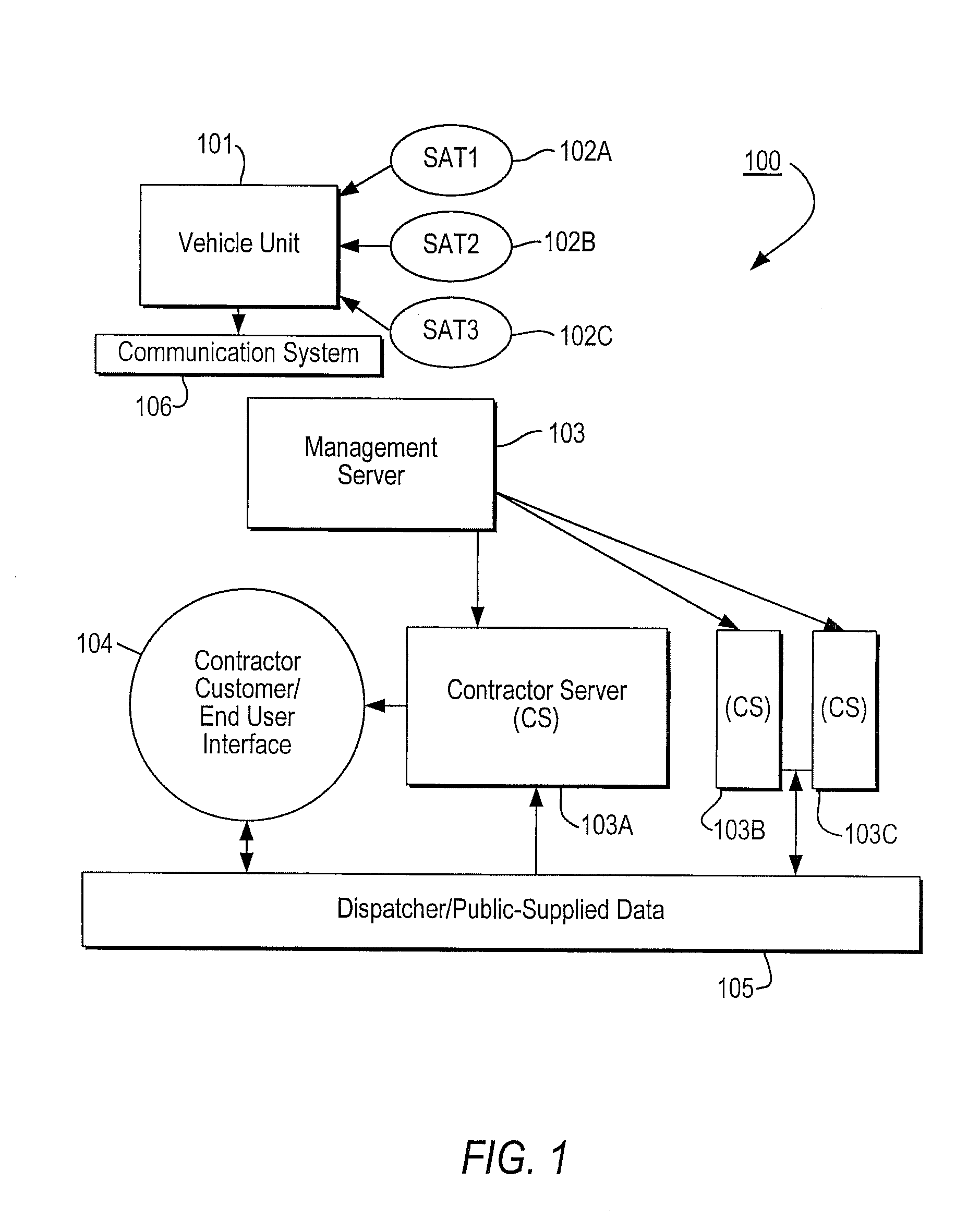 System, method, and apparatus for improved transportation management