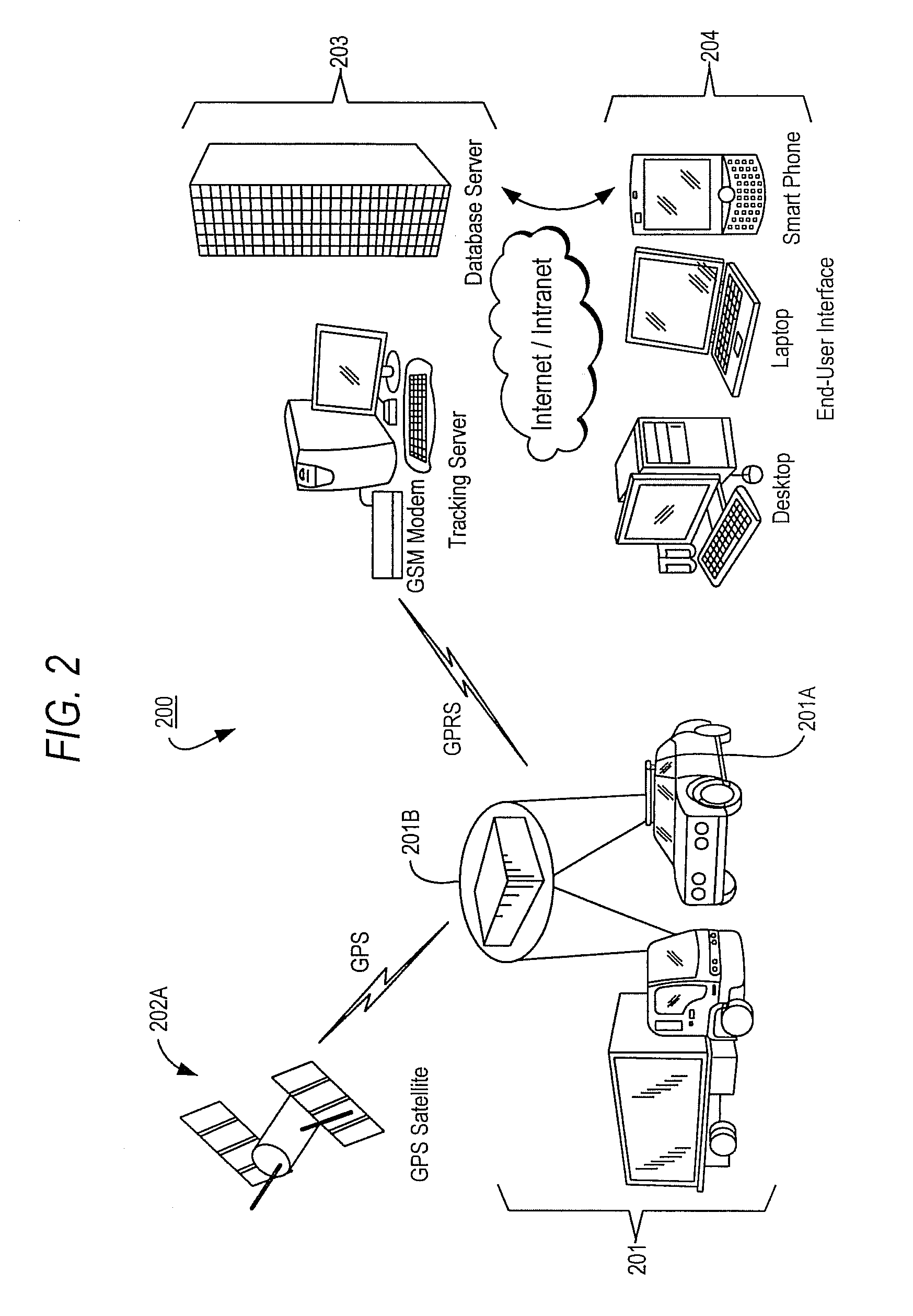 System, method, and apparatus for improved transportation management