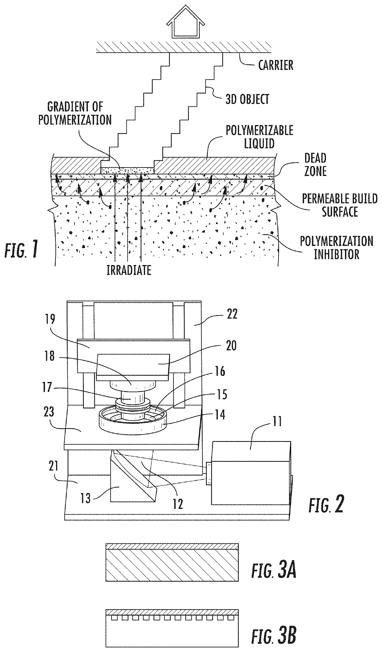 Method and apparatus for three-dimensional fabrication