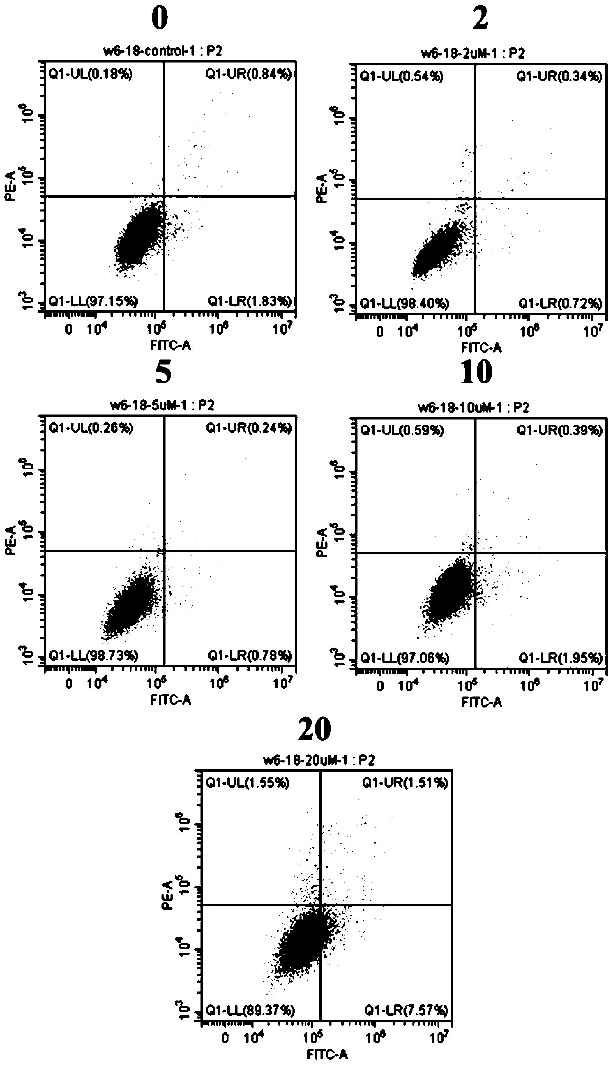 Benzodifuranone compound with antitumor activity and preparation method and application thereof