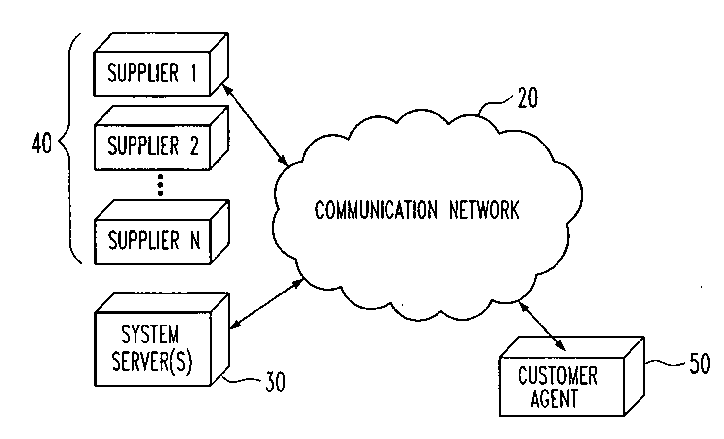 Information broker for directing, customizing, exchanging, negotiating, trading and provisioning of information, goods and services in an information network