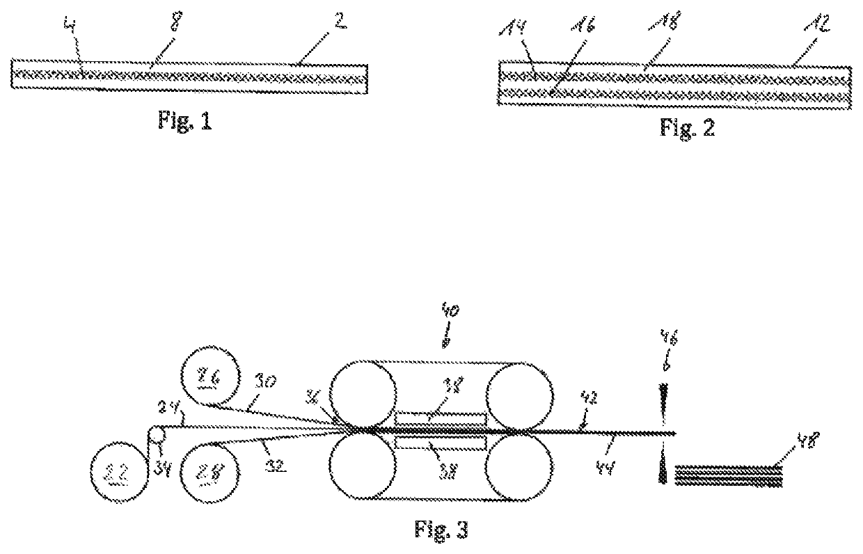 Fiber composite material, use therefor, and method for the production thereof